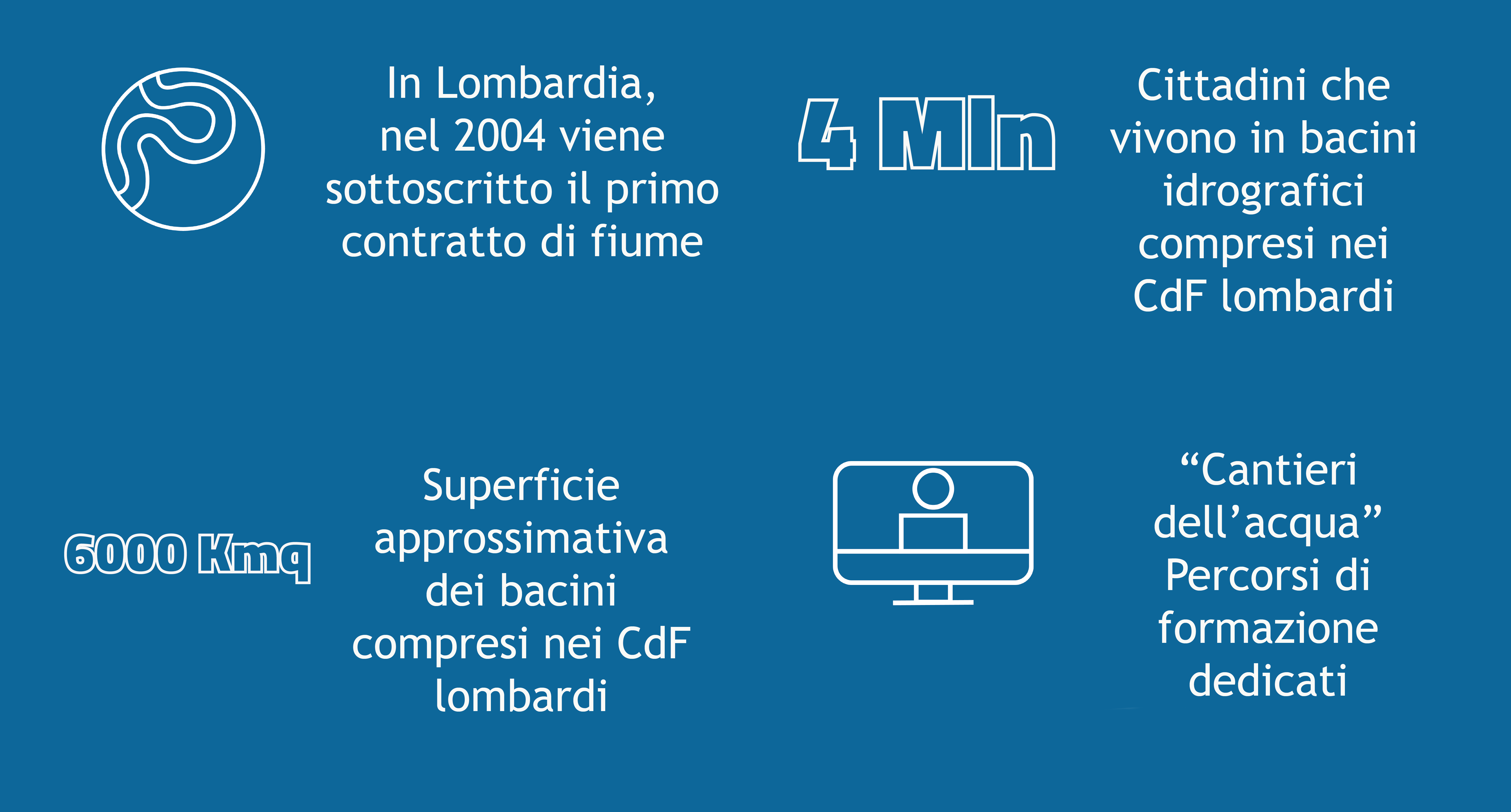 infografica dati sui Contratti di Fiume in Italia